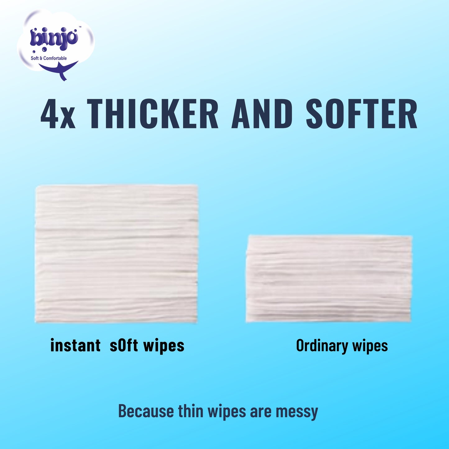 Instant soft Bed Bath wipes