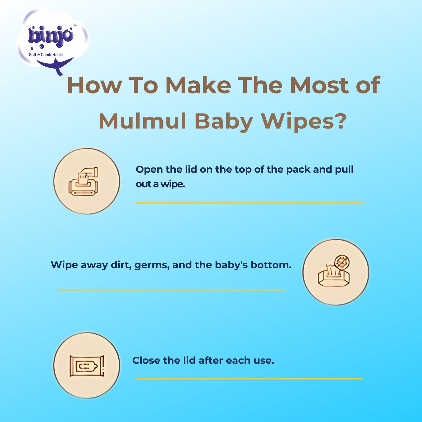 Instant soft Bed Bath wipes
