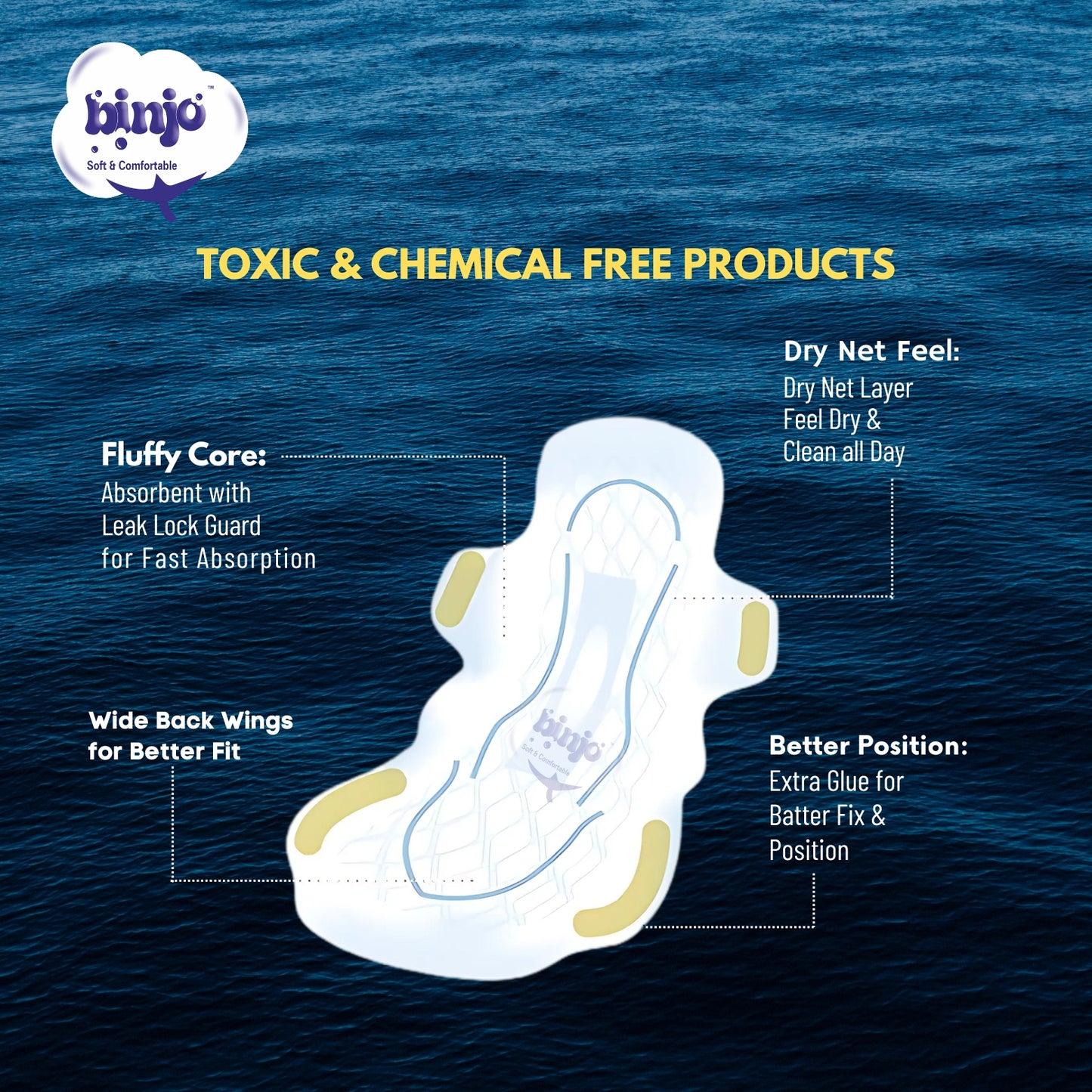 Binjo Maxi Care Cotton Pad