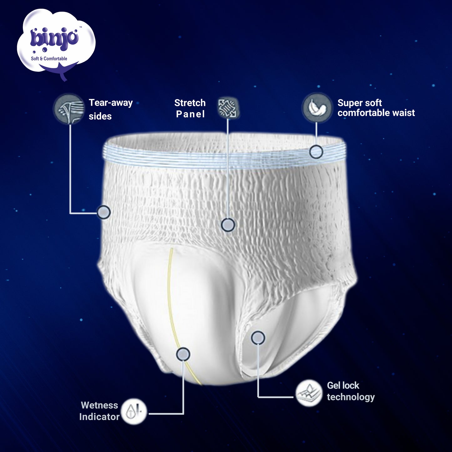 Binjo premium adult pants